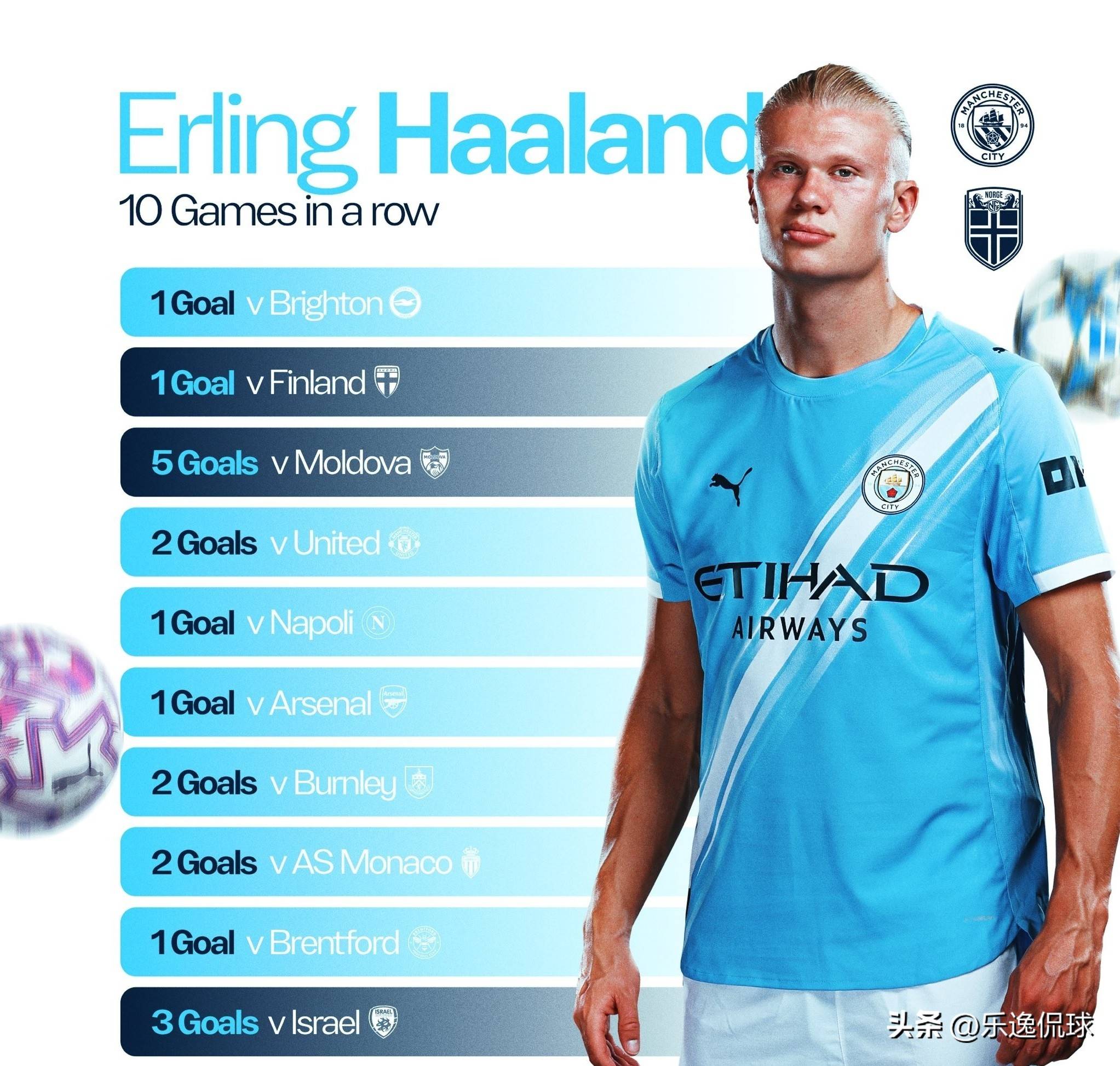 罗杰斯：能赢下曼联真的很重要，球迷的支持让球队表现更出色（罗杰斯：击败曼联意义重大，球迷助力令球队发挥更佳）