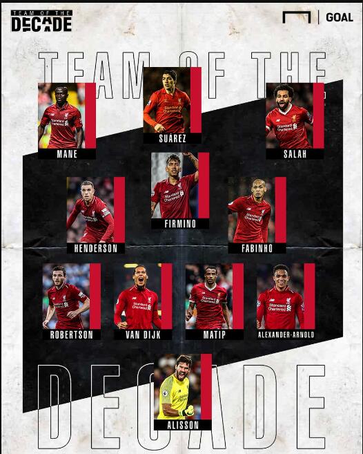 球探报告：新萨利巴还是迷你科纳特？详解枪手目标中卫雅凯