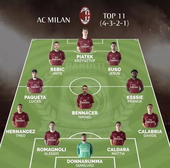 迪马：迪巴拉退烧后参加全队合练，安赫利尼奥也参加了合练