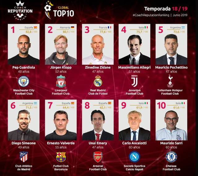 孙兴慜#2026世预赛# 全进球，一次看够🧐（孙兴慜#2026世预赛#进球全收录，一次看全🧐）